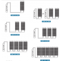 DIRECT DC SUBMERSIBLE SOLAR WATER PUMP (CONTROLLER NOT REQUIRED) DIRECT DC SUBMERSIBLE SOLAR WATER PUMP (CONTROLLER NOT REQUIRED)