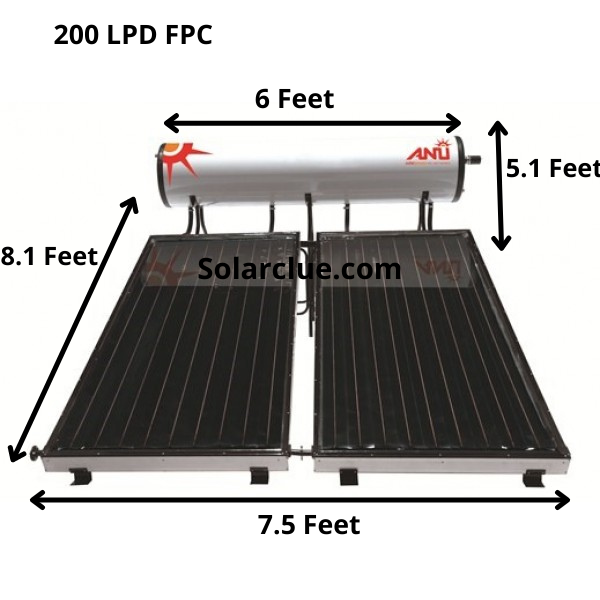 200 LPD FPC Pressurized Anu Solar Water Heater 200 LPD FPC Pressurized Anu Solar Water Heater