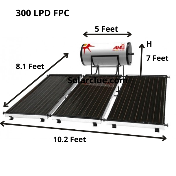 300 LPD FPC Pressurized Anu Solar Water Heater 300 LPD FPC Pressurized Anu Solar Water Heater