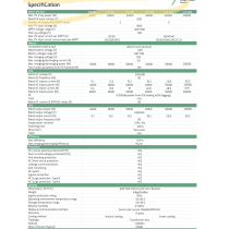 LUX Power Brand 15kwatt, 3 Phase Hybrid Solar Power Inverter
