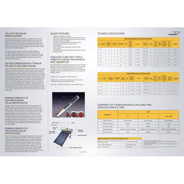 300 LPD ETC V-Guard WinHot Tru-Hot Pro Solar Water Heater (with 10 years warranty) 300 LPD ETC V-Guard WinHot Tru-Hot Pro Solar Water Heater (with 10 years warranty)