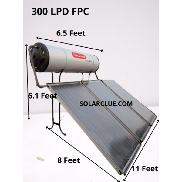 300 LPD Racold FPC Omega Max8 Solar Water Heater 300 LPD Racold FPC Omega Max8 Solar Water Heater