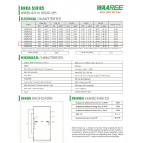 WAAREE 450W 144 Cells Mono PERC Solar Module