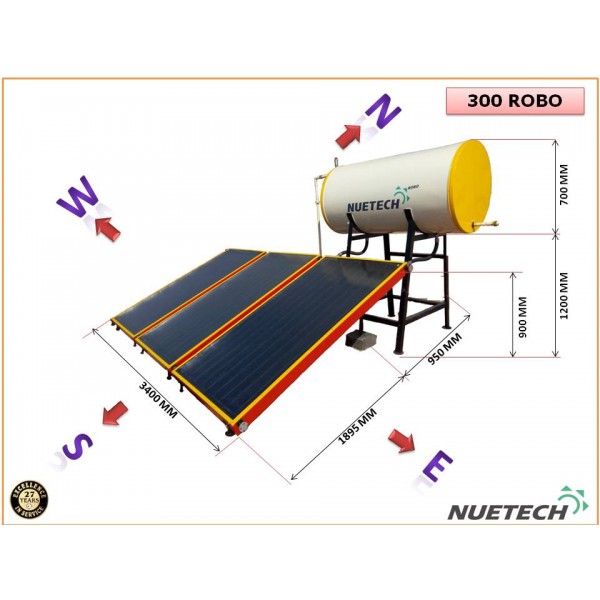 300 LPD FPC Pressurized ROBO Nuetech Solar Water Heater 
