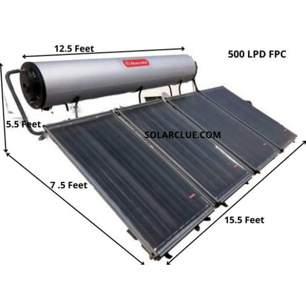 500 LPD Racold FPC Omega Max8 Solar Water Heater: 5 years warranty 500 LPD Racold FPC Omega Max8 Solar Water Heater: 5 years warranty