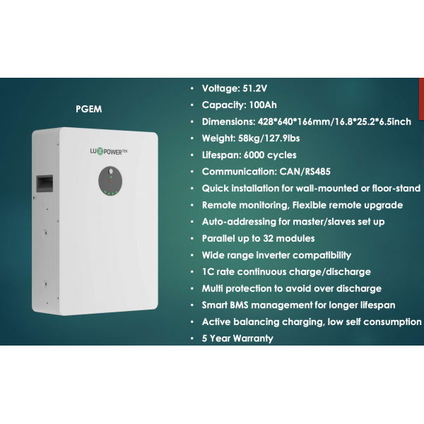 LITHIUM BATTERY 51.2 V 100 ah