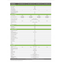 Growatt 250 kwatt, 3 Phase  MAX 250KTL3-X HV on-Grid Solar Power Inverter