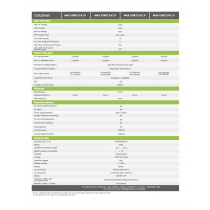 Growatt 100 kwatt, 3 Phase MAX 100KTL3 LV on-Grid Solar Power Inverter