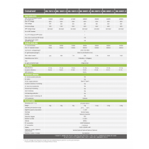 Growatt 3 Kwatt, 1 Phase  MIC 3000TL-X2(Pro)  On-Grid Solar Power Inverter