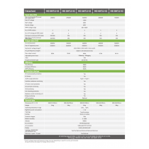 Growatt 40 kwatt, 3 Phase MID 40KTL3-X2 on-Grid Solar Power Inverter