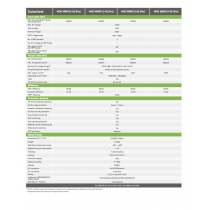 Growatt 6 Kwatt, 3 Phase  MOD 6000TL3-X2 (Pro) On-Grid Solar Power Inverter