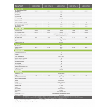 Growatt 12Kwatt, 3Phase  MOD 12KTL3-X On-Grid Solar Power Inverter