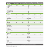 Growatt 8 Kwatt, 3 Phase  MOD 8000TL3-X2 (Pro)On-Grid Solar Power Inverter