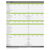 Growatt 6 Kwatt, 3Phase MOD 6000TL3-X On-Grid Solar Power Inverter